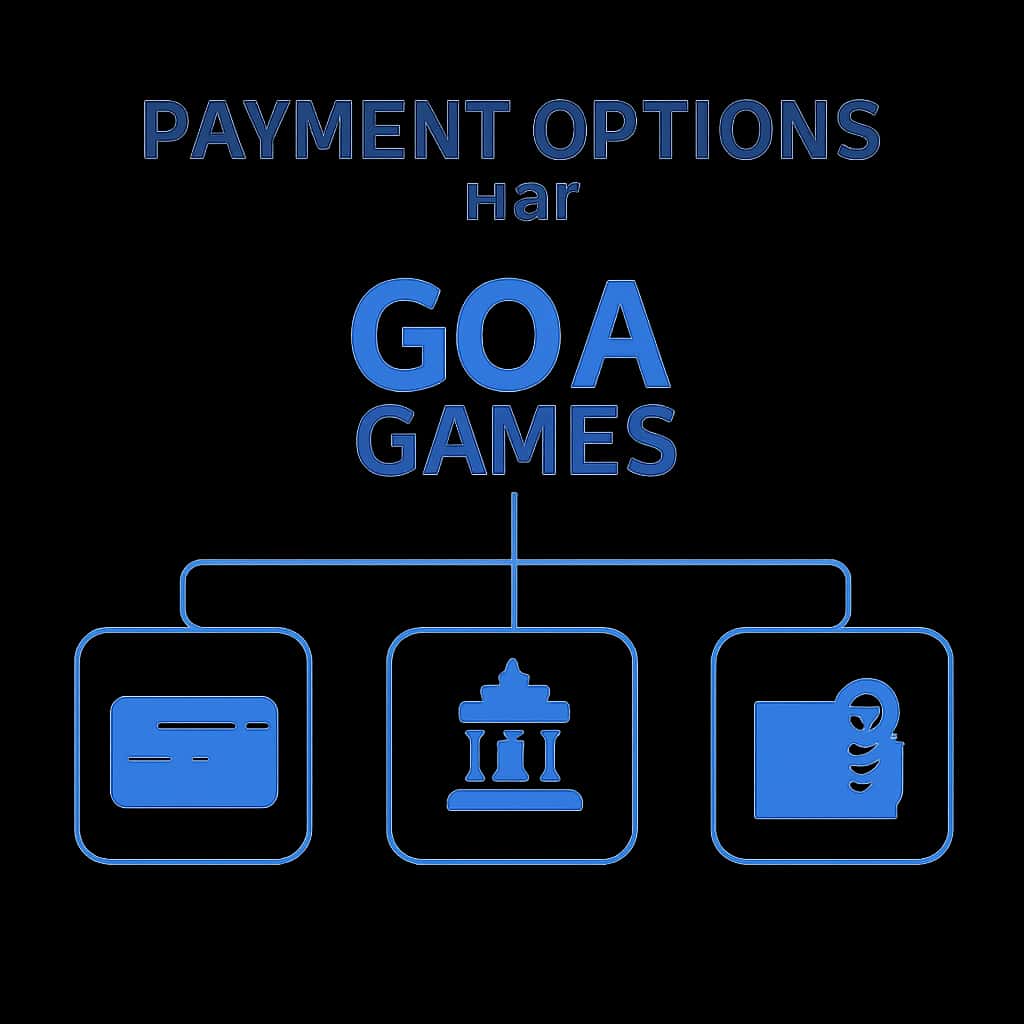 An educational diagram illustrating various payment options for Goa Games.